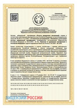 Приложение к сертификату для ИП Пушкино Сертификат СТО 03.080.02033720.1-2020